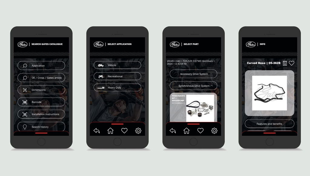 02 - Gates_Press_Automotive-Catalogue-App_compilation_images