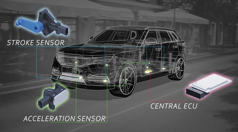05 - KYB-apresenta-o-sistema-inteligente-de-controlo-suspensão