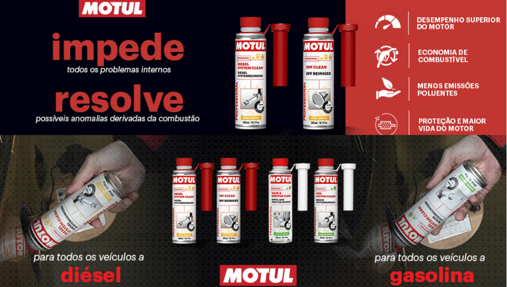 06 - motulnovosprodutos