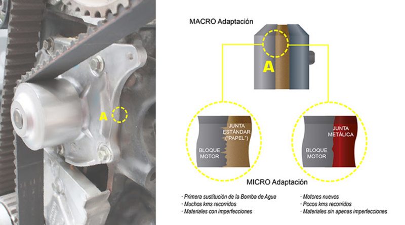 07 - Airtex-apresenta