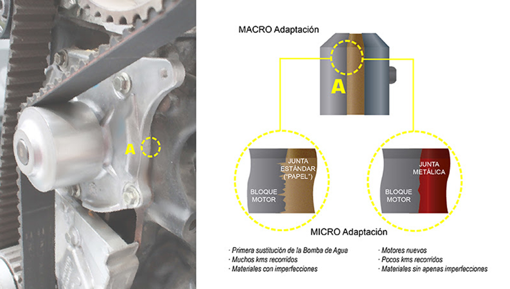 07 - Airtex-apresenta