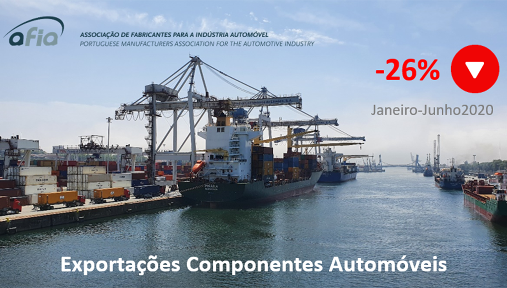 08 - Exportações-de-componentes