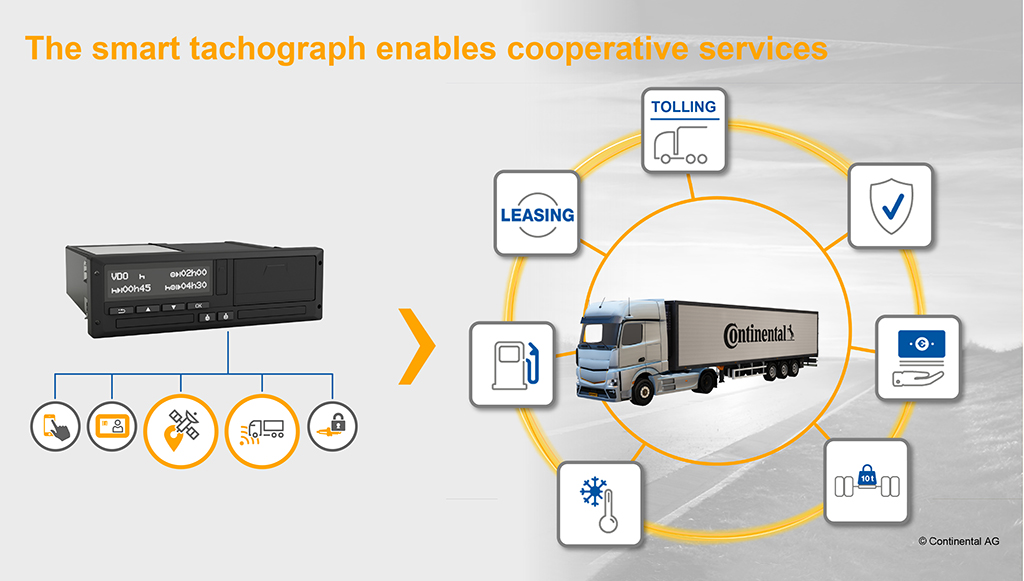 09 - Continental-lança-Pacote-de-Mobilidade-Europeu
