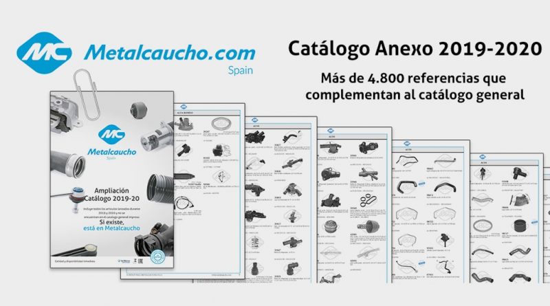 12 - Metalcaucho-lança-catálogo-de-peças-19-20