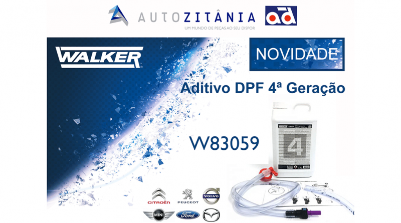 03 - Autozitania-disponibiliza