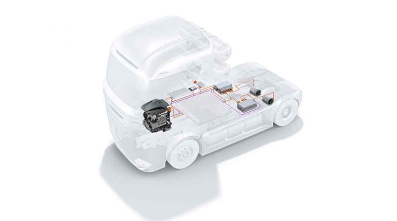 04 - Bosch-e-Quingling-Motors-unidas