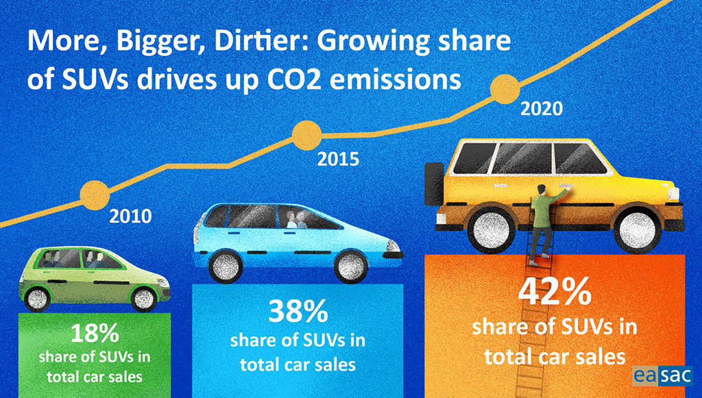 09 - Relatorio-EASAC-consciencializa
