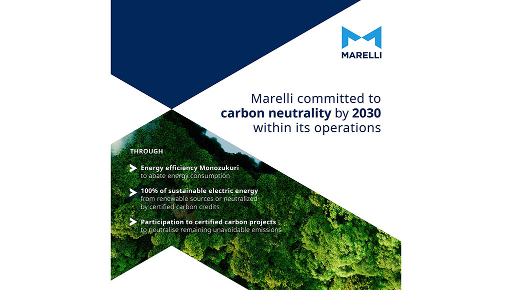 12 - Marelli-alcancara-neutralidade-de-carbono-ate-2030