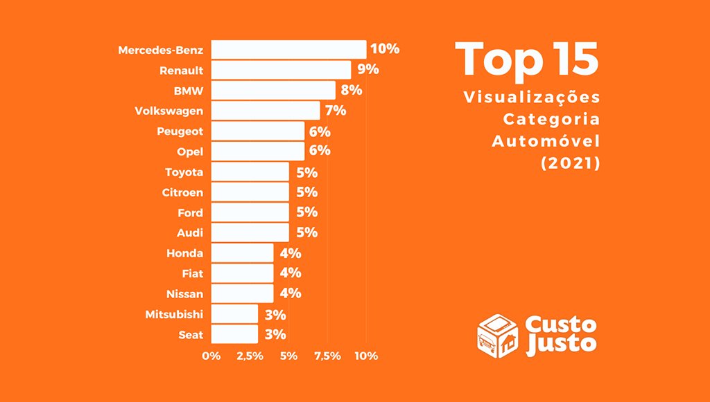 01 - Marcas-alemas-sao-as-mais