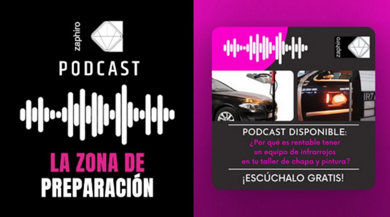 02 - ZAPHIRO revela a importancia