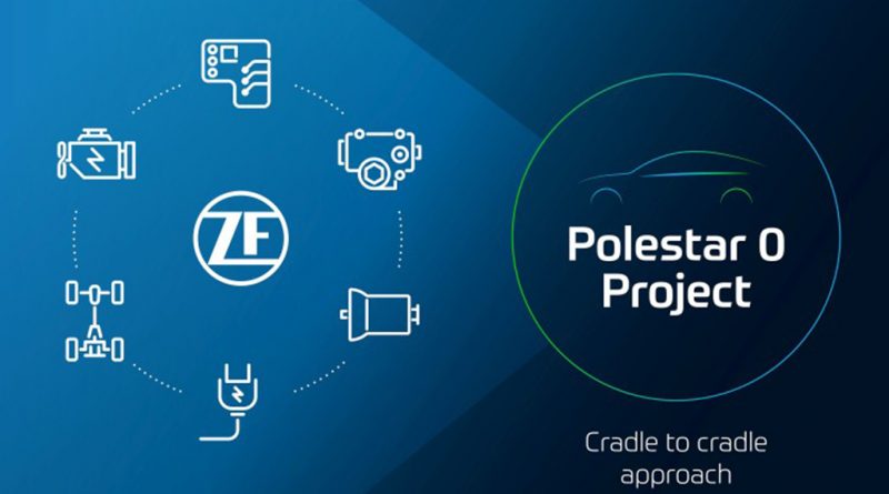 02 - ZF participa na iniciativa