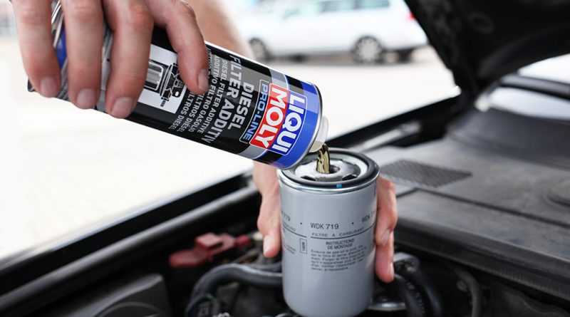 03 - O melhor aliado na substituicao