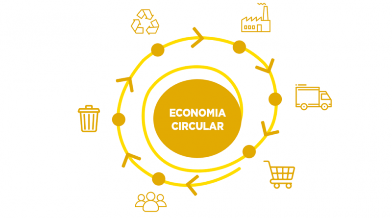 04 - 7 em cada 10 europeus