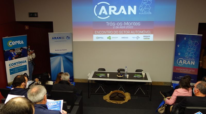 04 - ARAN retoma eventos do setor automovel