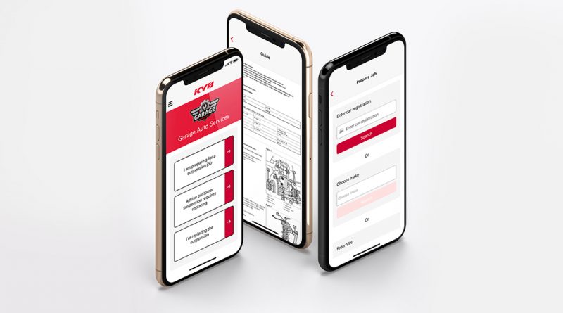 04 - Aplicação KYB continua a crescer com sucesso