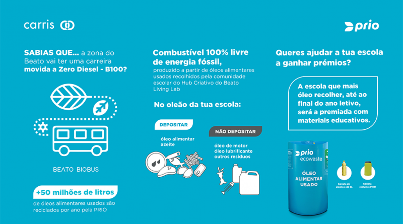 06 - PRIO e CARRIS promovem