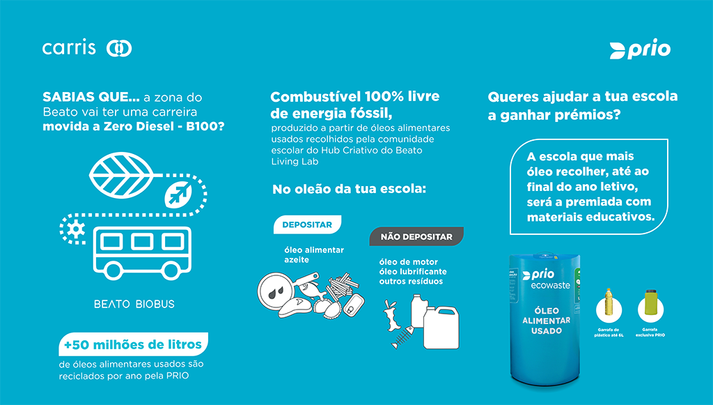 06 - PRIO e CARRIS promovem