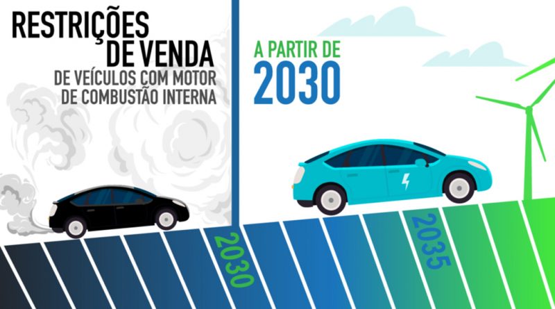 06 - parlamento europeu aprova