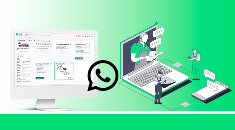 10 - Tips4y disponibiliza Linha de Apoio Técnico à Reparação