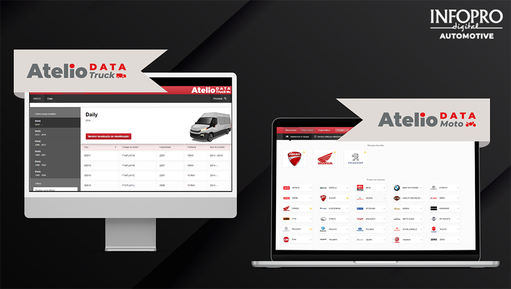 11 - Infopro Digital Automotive apresenta novas soluções digitais