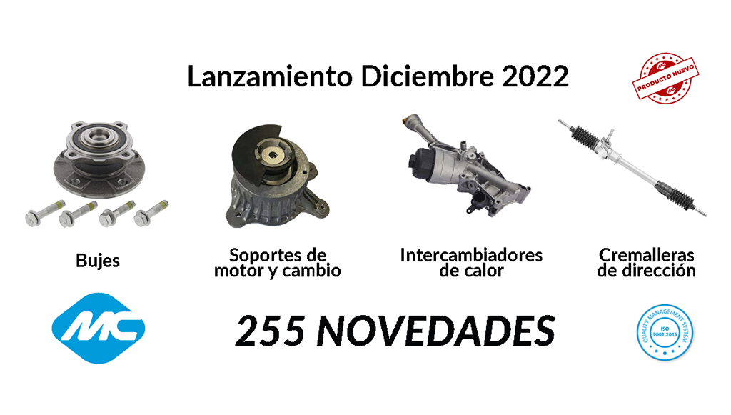 12 - Metalcaucho lanca 250 novas referencias