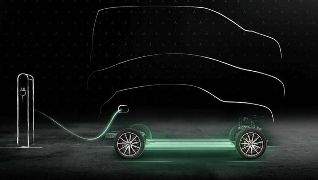 02 - Mercado BEV regressa em forca