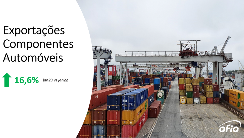 03 - Exportacoes de Componentes Automoveis crescem 166