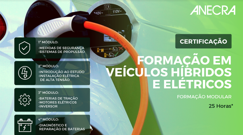 06 - ANECRA leciona Formacao em Veiculos Hibridos e Eletricos