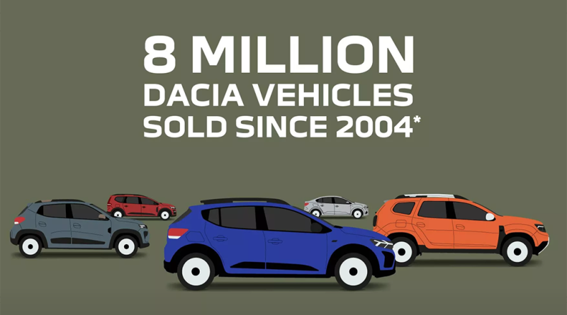09 - DACIA vendeu 8 milhoes de carros nos ultimos 19 anos