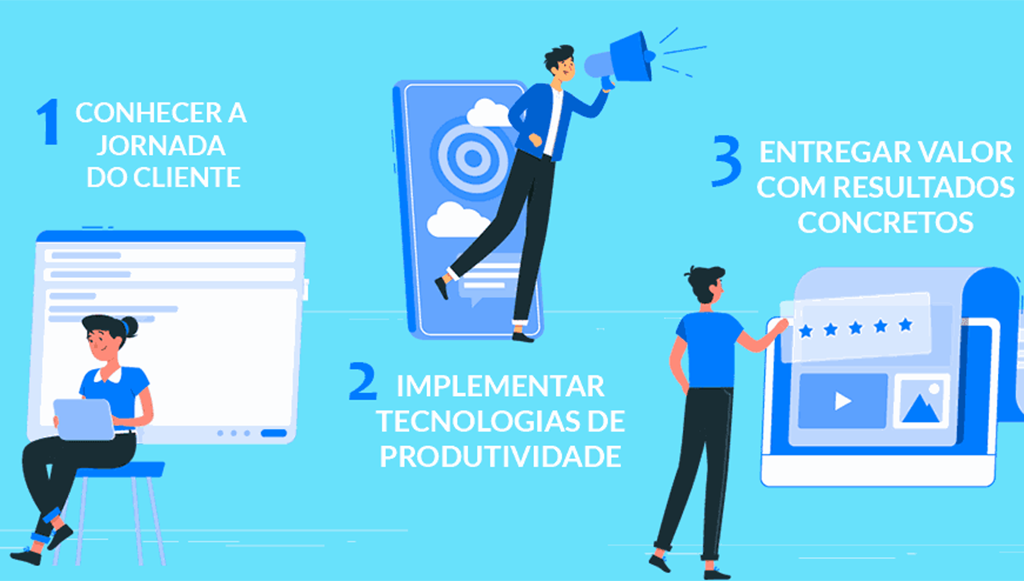 09 - Tips4y reforca estrategia
