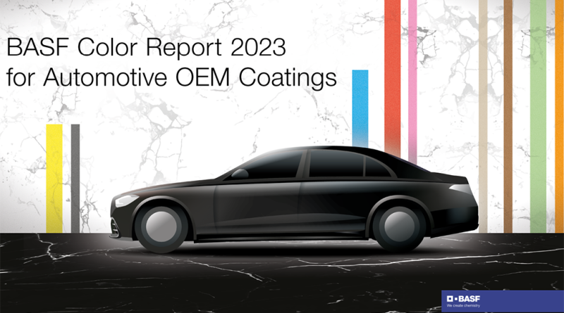 01 - BASF revela as cores de automoveis mais populares em 2023