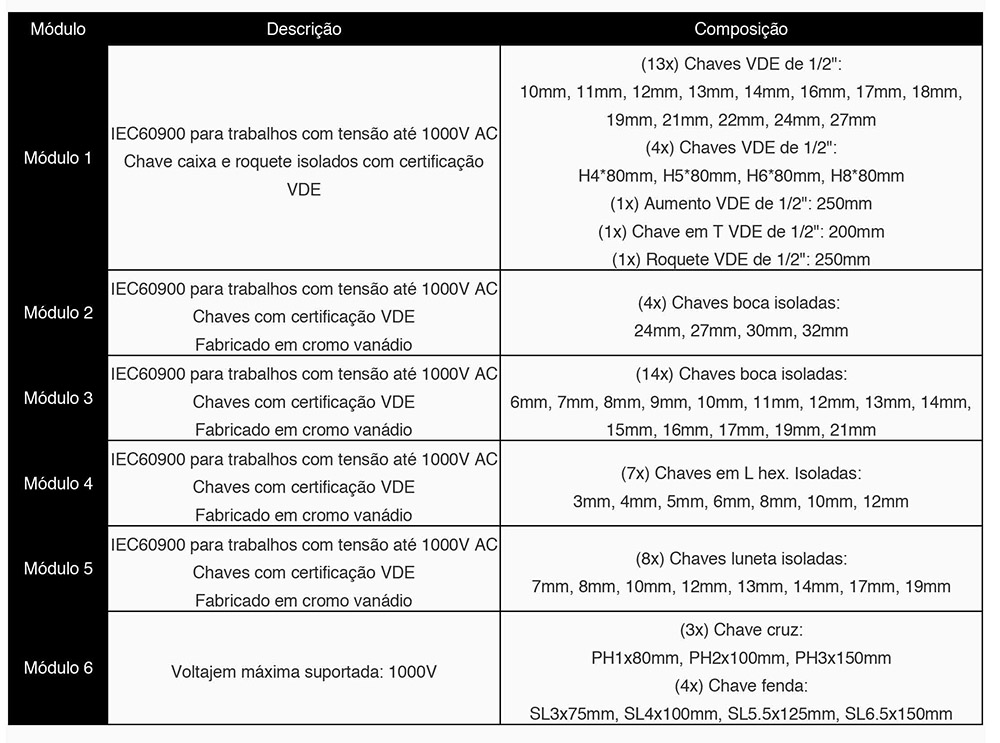 02 - 07 Novos Produtos_JRN_08FEV2