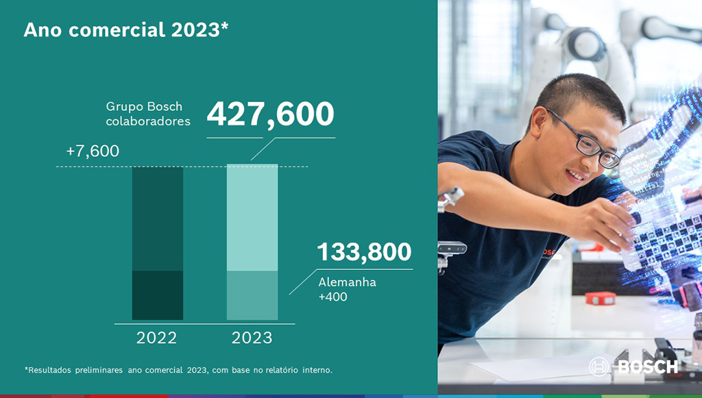 02 - Resultados Preliminares 2024_Infografia_4