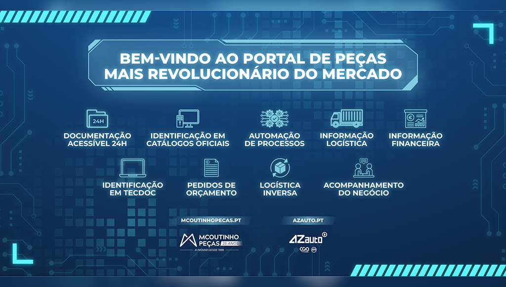 04 - MCoutinho Pecas AZ AUTO lanca novo portal revolucionario