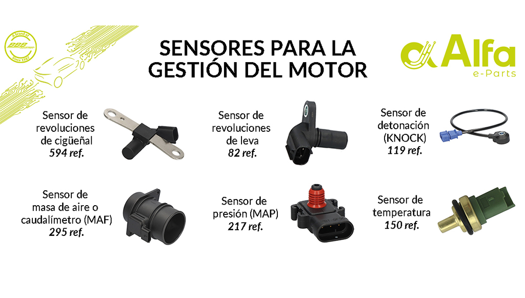07 - Alfa e Parts apresenta gama com mais de 2.300 sensores de motor