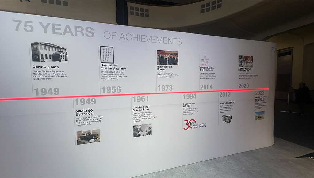 09 - DENSO Especial Automechanika 2024