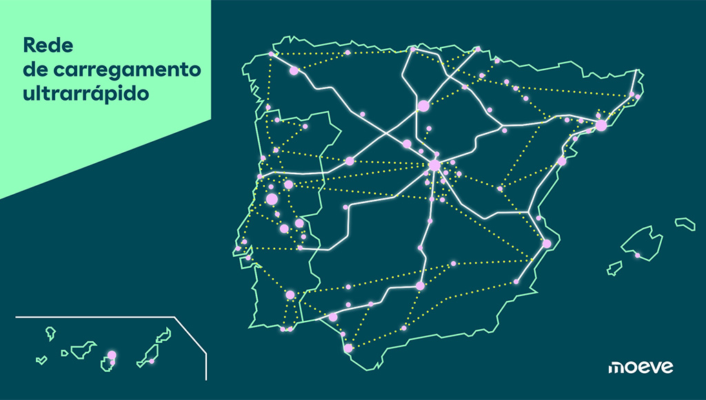 04 - Moeve atinge 100 postos com pontos de carregamento ultrarrapido