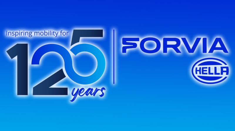 06 - FORVIA HELLA cria nova empresa de software