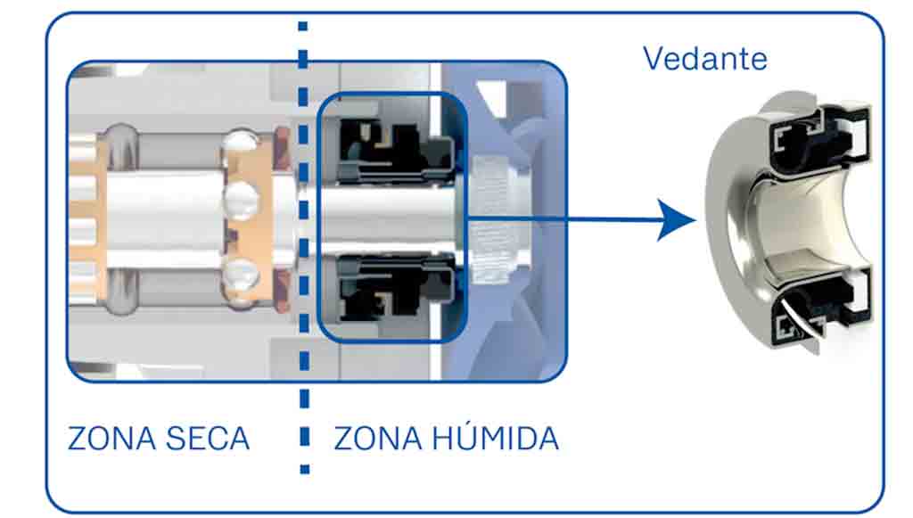 06 - Fig 1 SKF alerta