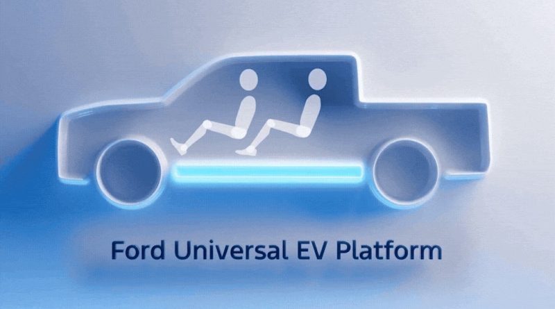 Ford anuncia pick up eletrica inedita com plataforma universal VE