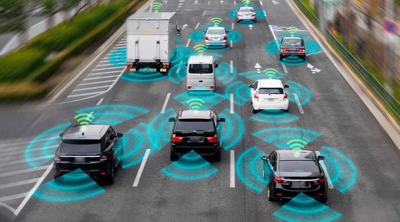 08 - Inteligencia Artificial automovel valera 35 mil milhoes ate 2030