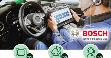 09 - A Bosch Mobility Aftermarket lan