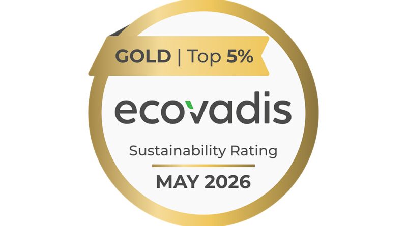 Exide Technologies mantém classificação ouro da EcoVadis