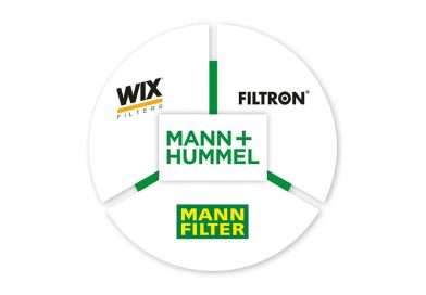 MANN+HUMMEL regressa à Automechanika Frankfurt