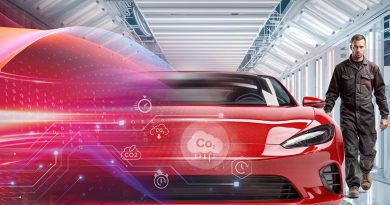 Axalta leva ecossistema de repintura conectada à Automechanika