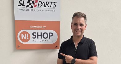 S. L. PARTS: Proximidade e transformação digital