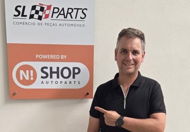 S. L. PARTS: Proximidade e transformação digital