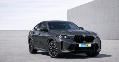 BILSTEIN amplia gama de suspensão para BMW X5 e BMW X6
