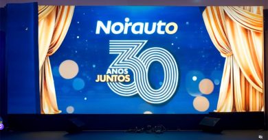 Norauto Portugal celebra 30 anos de história