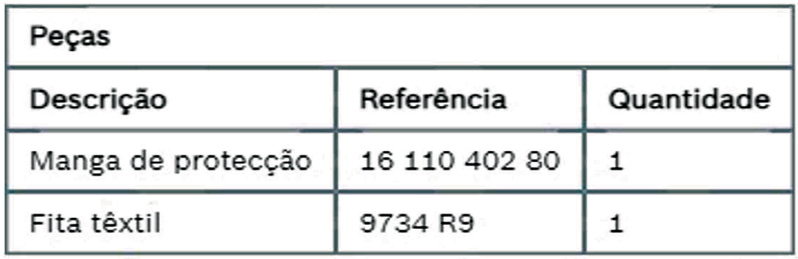 dicasBosch - ErrosDicas de Reparacao Peugeot 508 1.5 Blue HDi